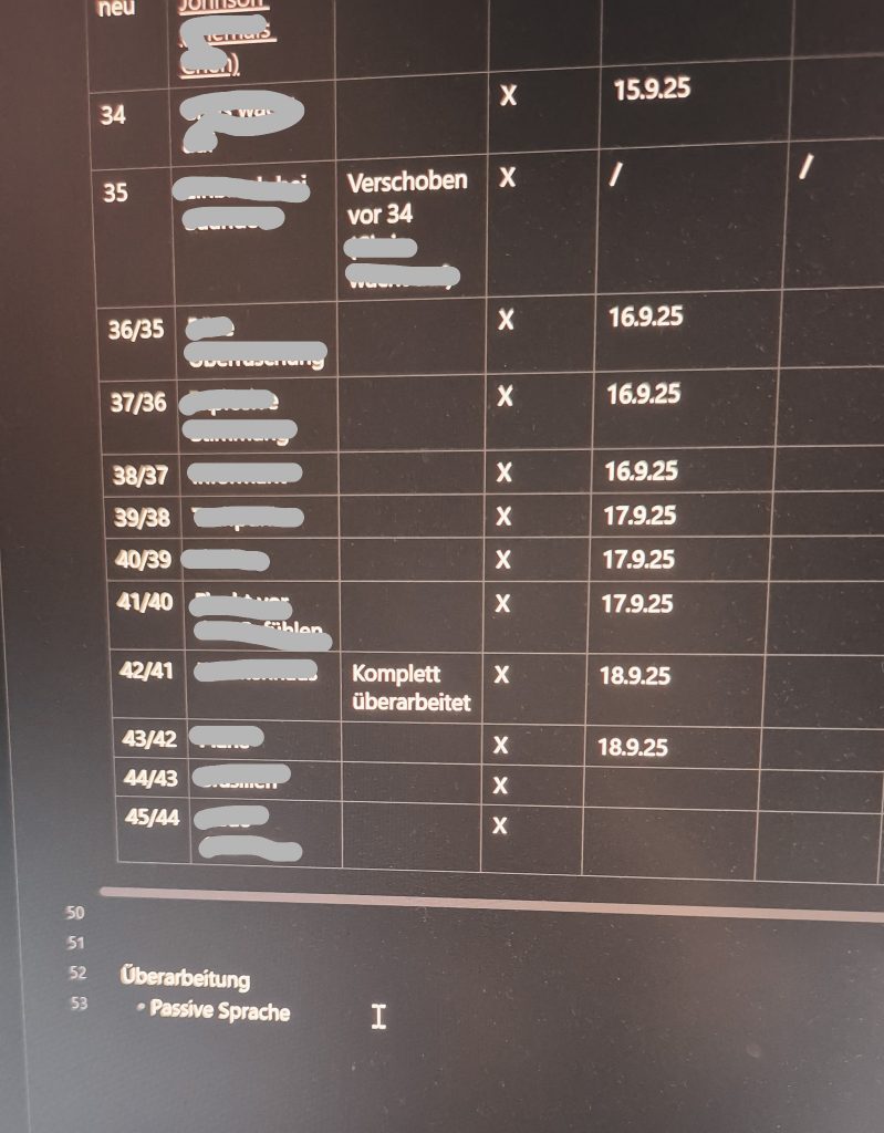 Tabelle mit Notizen und Daten